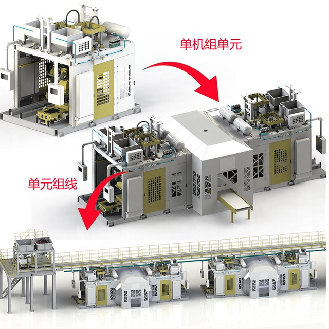 Línea de producción de tiradores de núcleo de caja caliente de tipo horizontal