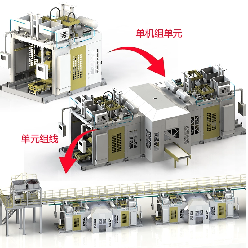 Línea de producción de tiradores de núcleo de caja caliente de tipo horizontal